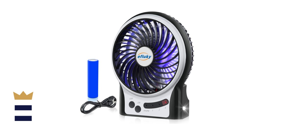 efluky 3 Speeds Mini Desk Fan
